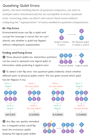 screenshot 2019-01-11 at 08.10.50