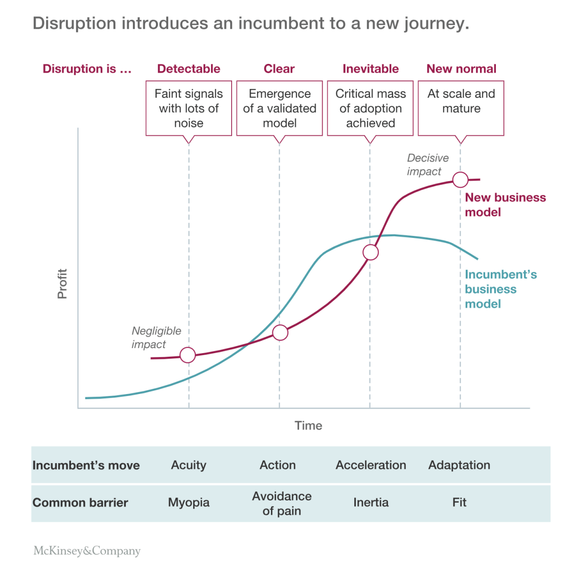 screenshot 2019-01-12 at 11.57.57