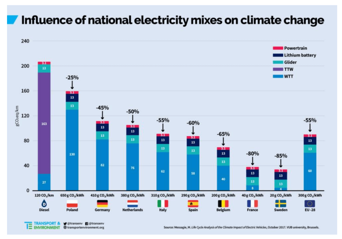 Screenshot 2019-02-20 at 17.30.36.png