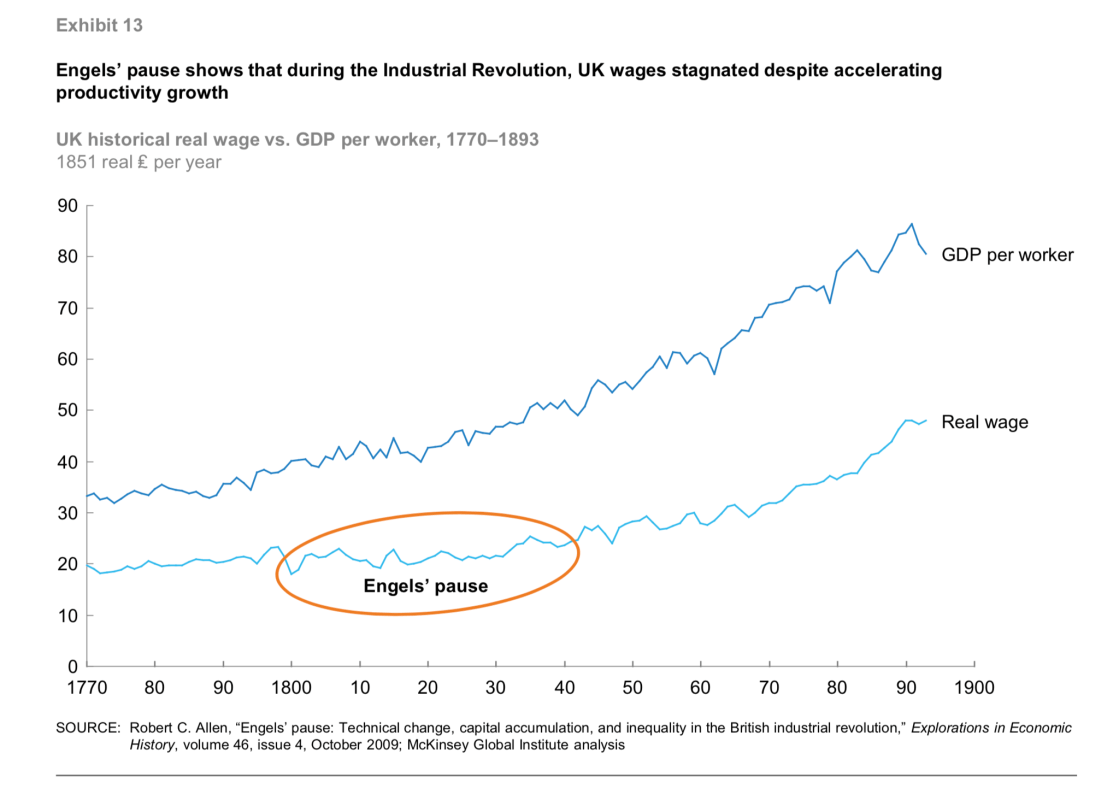 Screenshot 2019-02-24 at 20.04.40