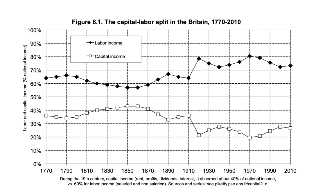 Screenshot 2019-02-24 at 20.05.14