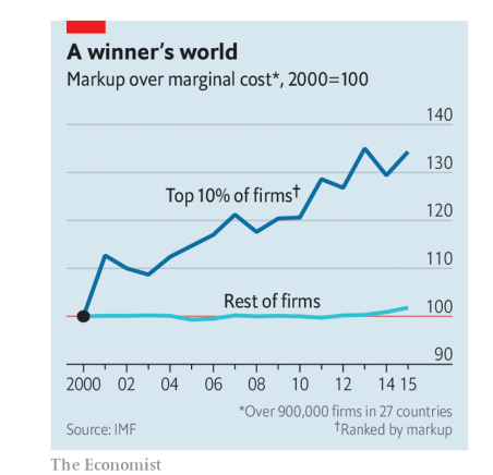 Screenshot 2019-04-29 at 15.49.12