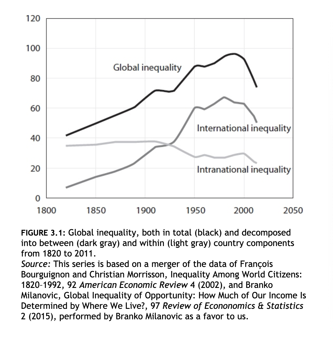 Screenshot 2019-05-21 at 10.33.50