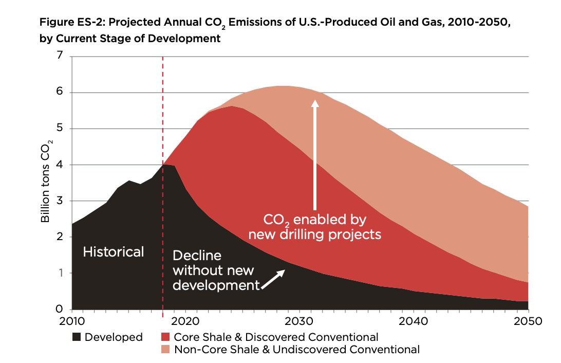 Screenshot 2019-06-12 at 11.26.03