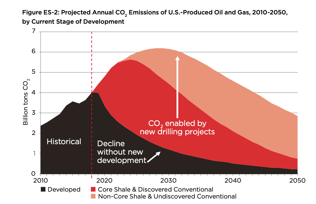 Screenshot 2019-06-12 at 11.26.03