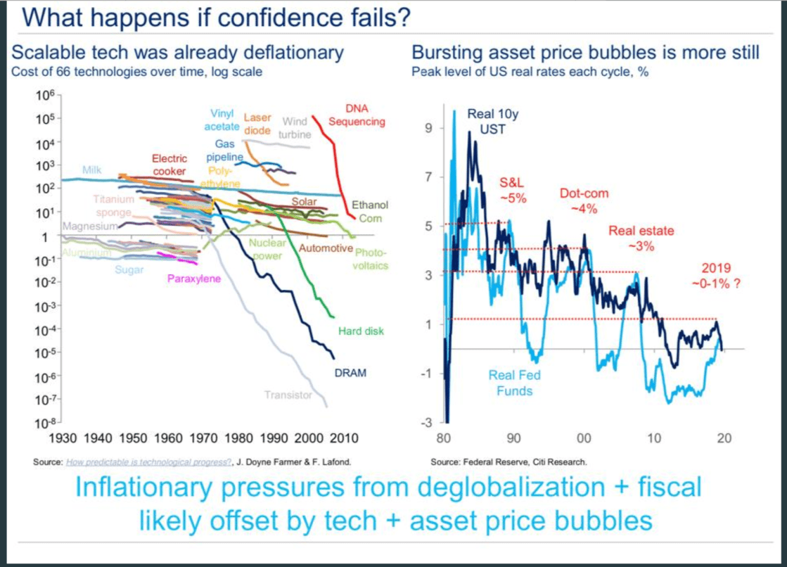 Screenshot 2019-09-19 at 18.58.08