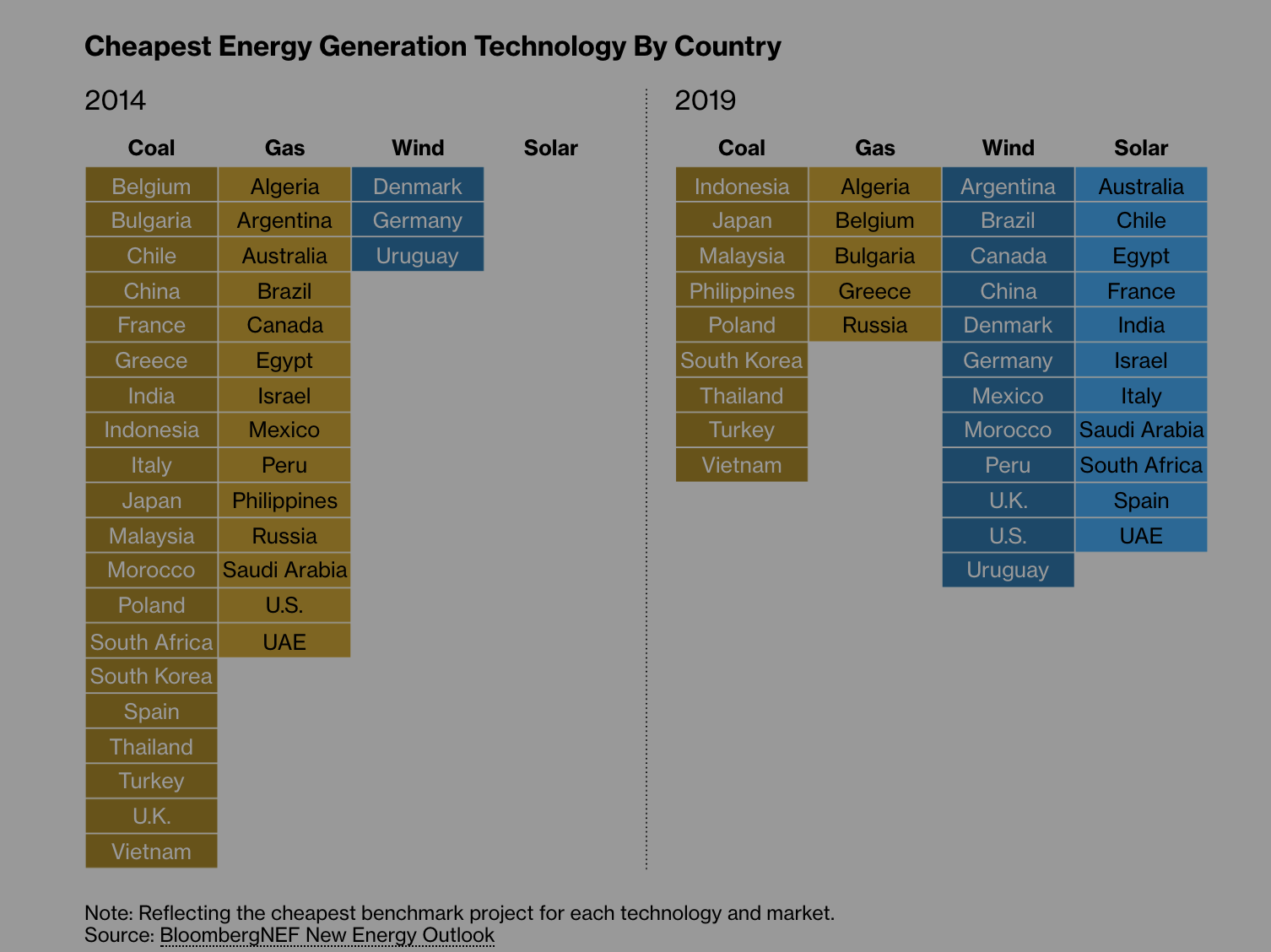 Screenshot 2019-09-30 at 10.10.05