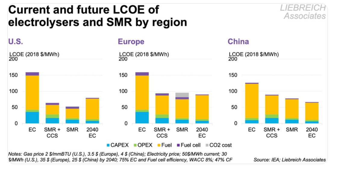 Screenshot 2019-09-30 at 10.23.51.png