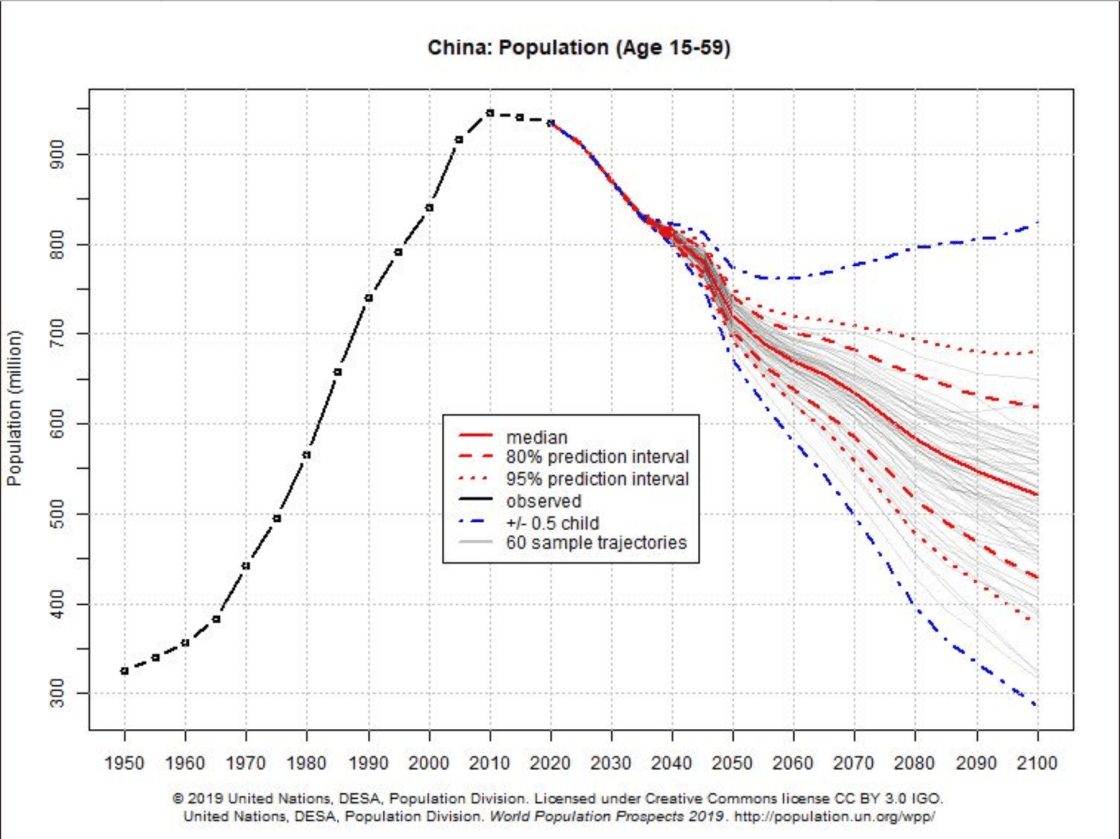 Screenshot 2019-10-09 at 11.43.26.png