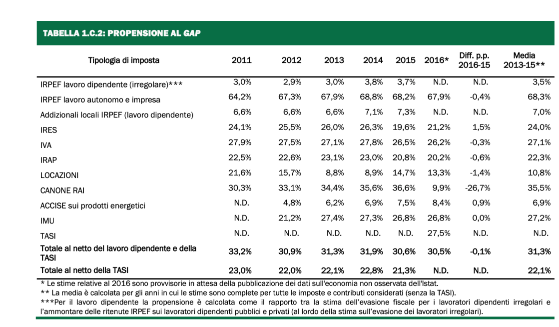 Screenshot 2019-10-17 at 12.34.24