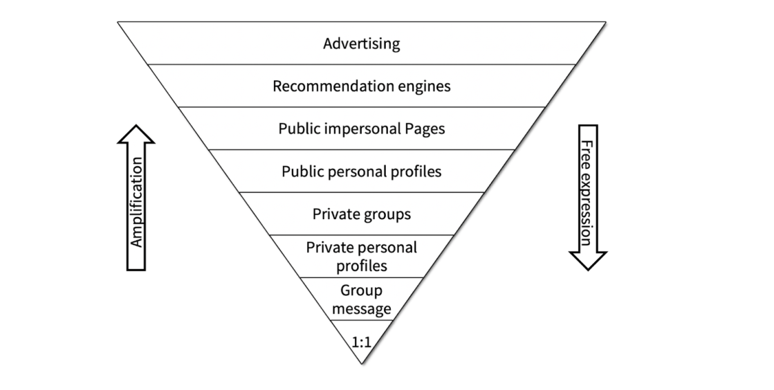 Screenshot 2019-11-06 at 16.32.14.png