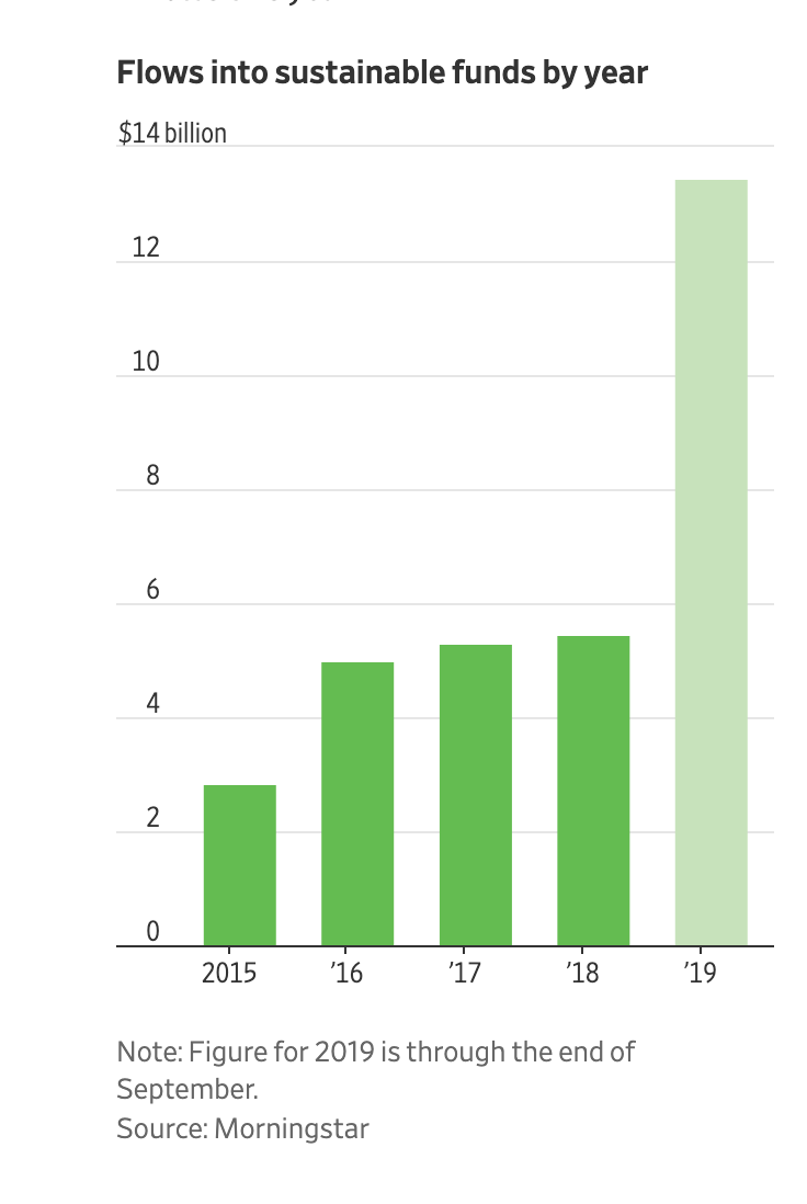 Screenshot 2019-11-11 at 18.36.59