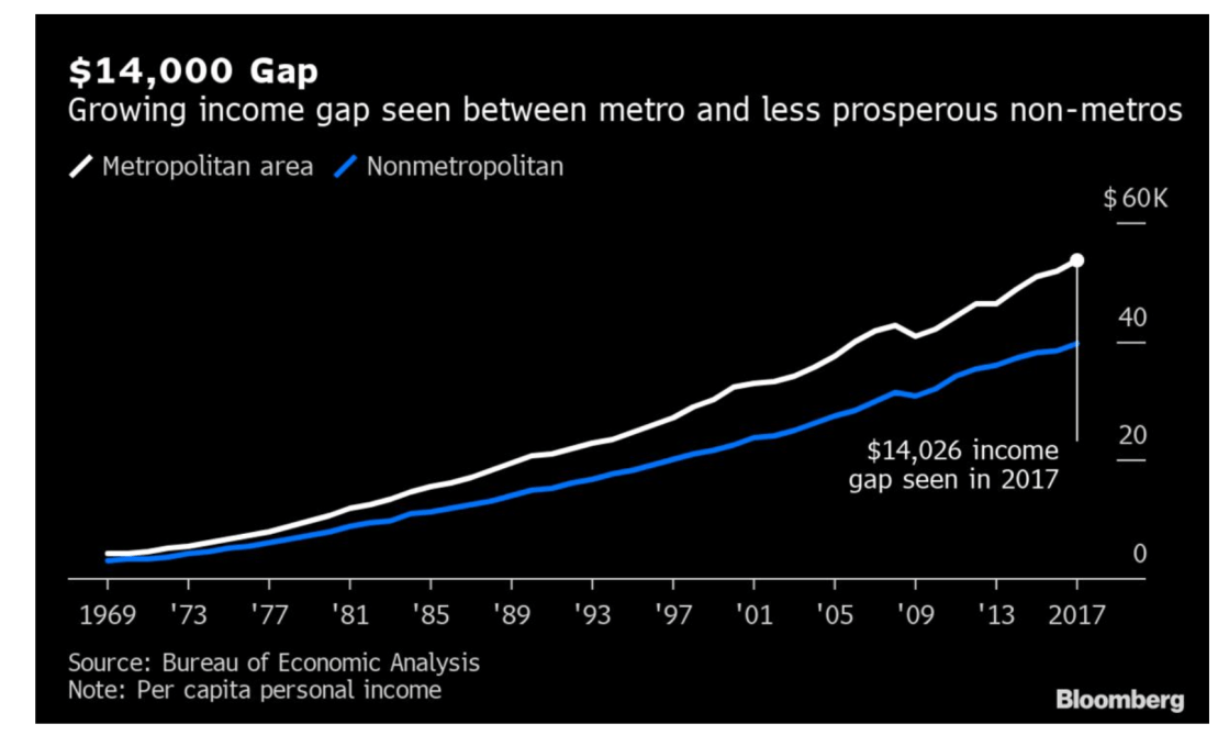 Screenshot 2019-11-11 at 19.07.36