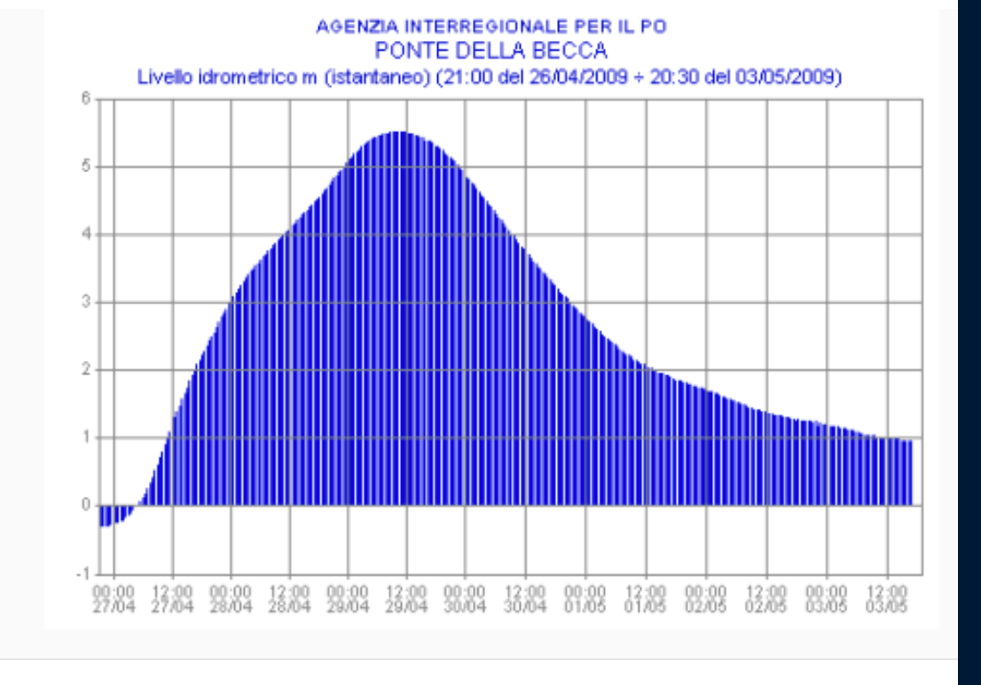 Screenshot 2019-11-24 at 11.03.32.png