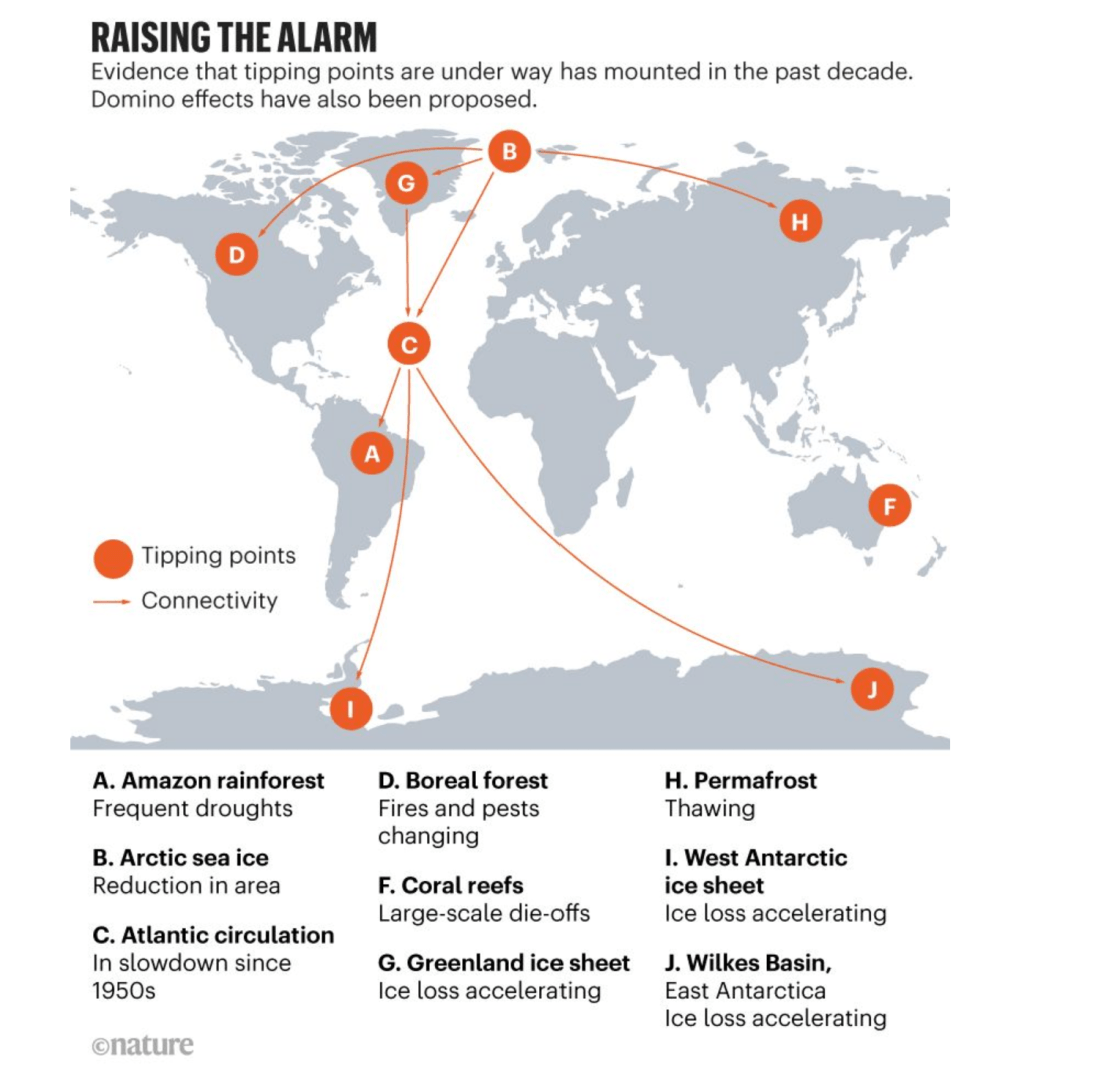 Screenshot 2019-12-04 at 15.39.42.png