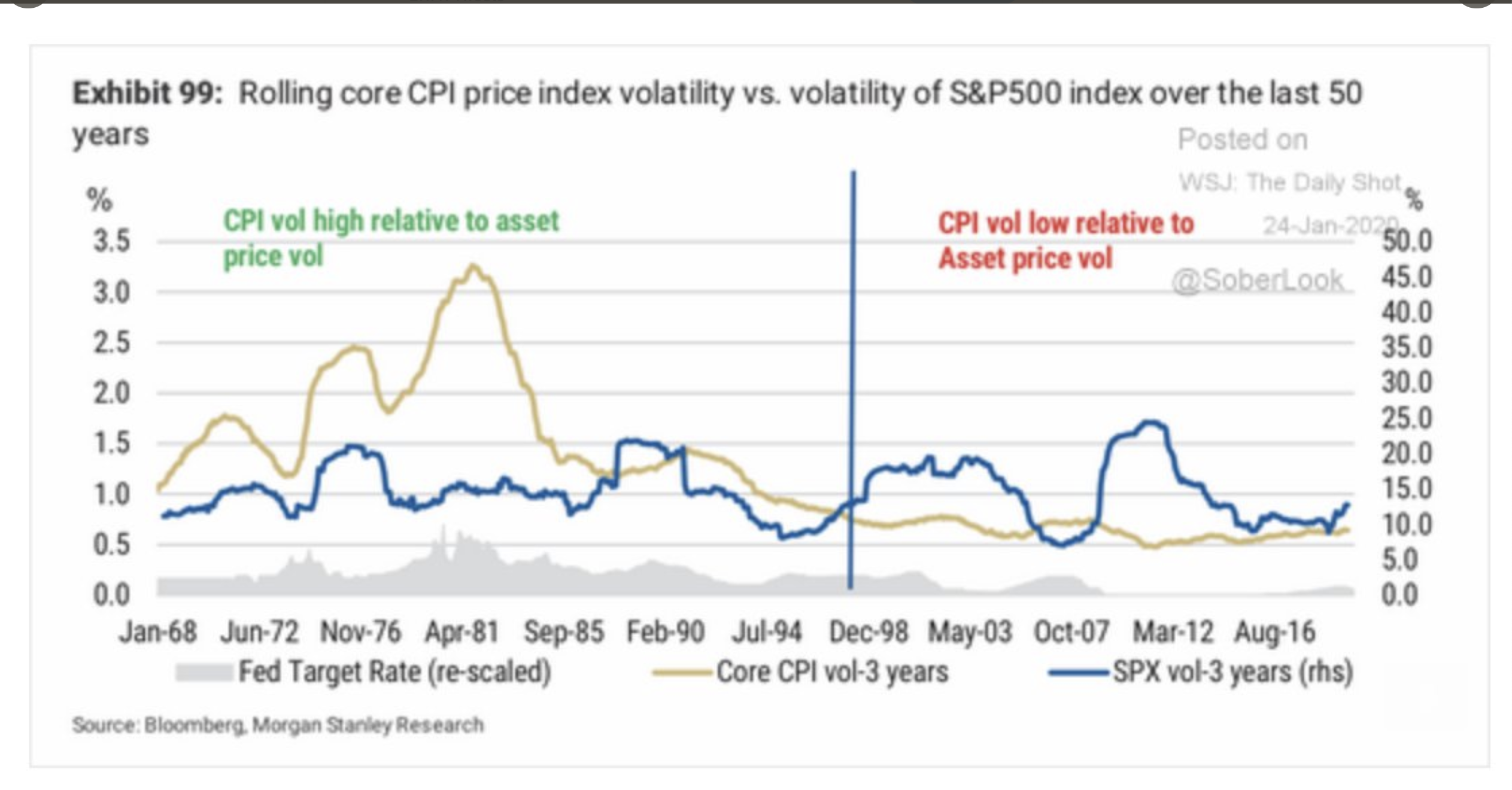 Screenshot 2020-01-27 at 17.12.10