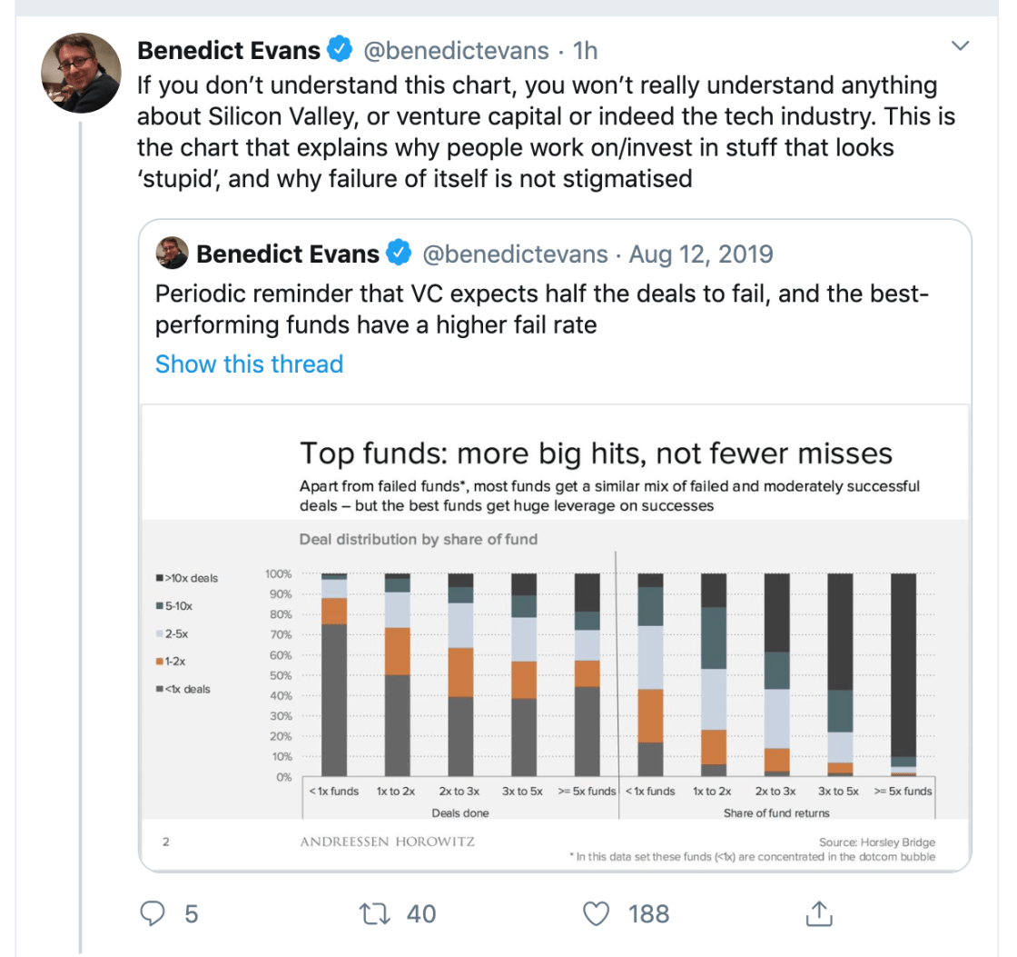 Screenshot 2020-02-19 at 16.53.14