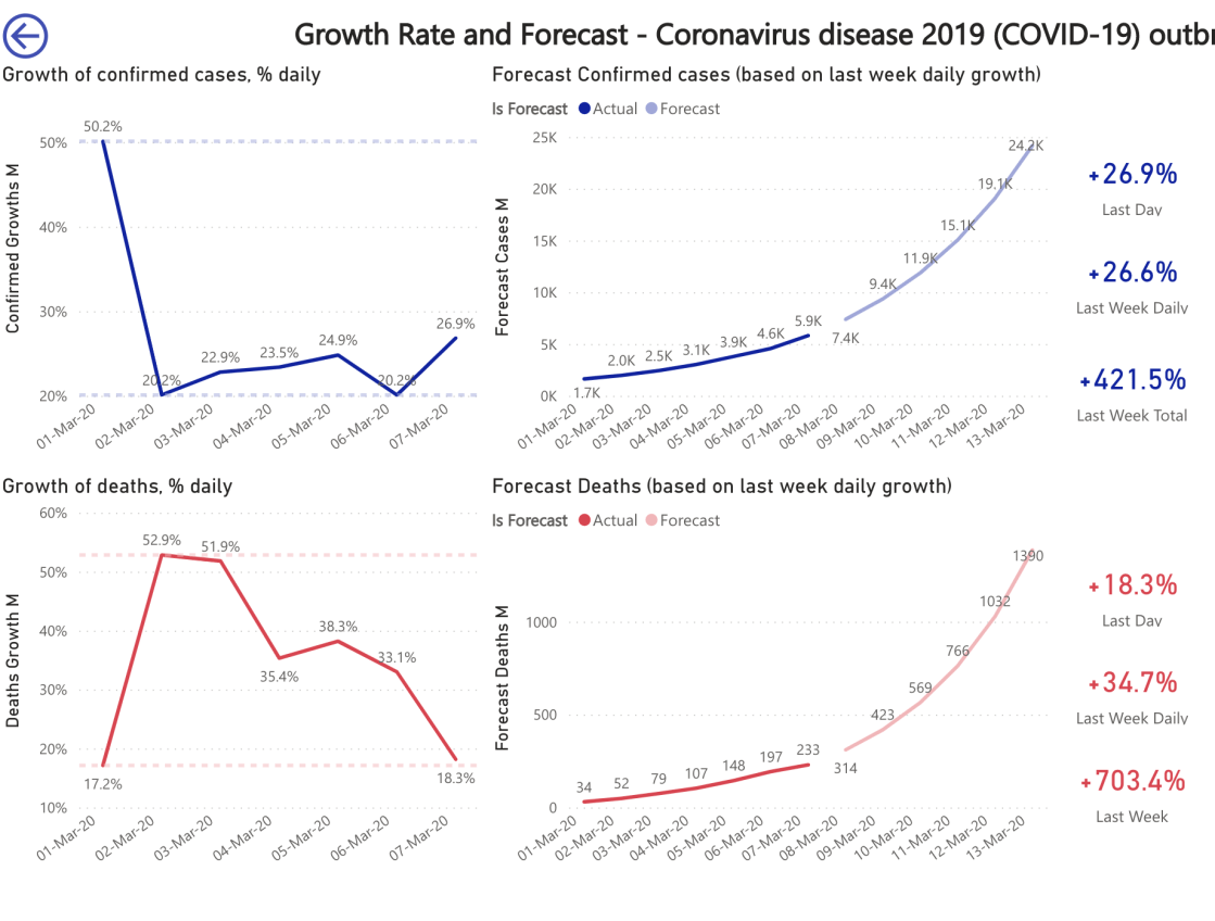 Screenshot 2020-03-08 at 10.35.07