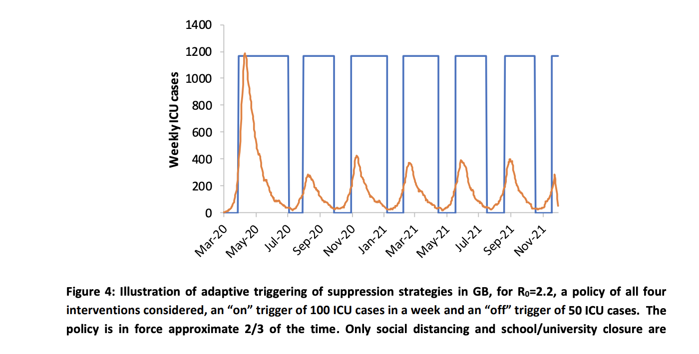 Screenshot 2020-03-17 at 21.33.48