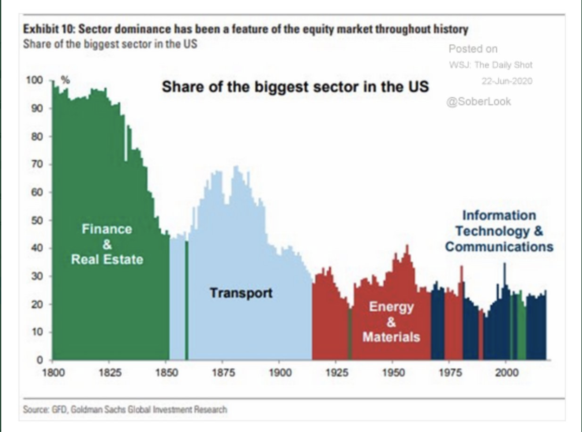 Screenshot 2020-06-22 at 16.06.57