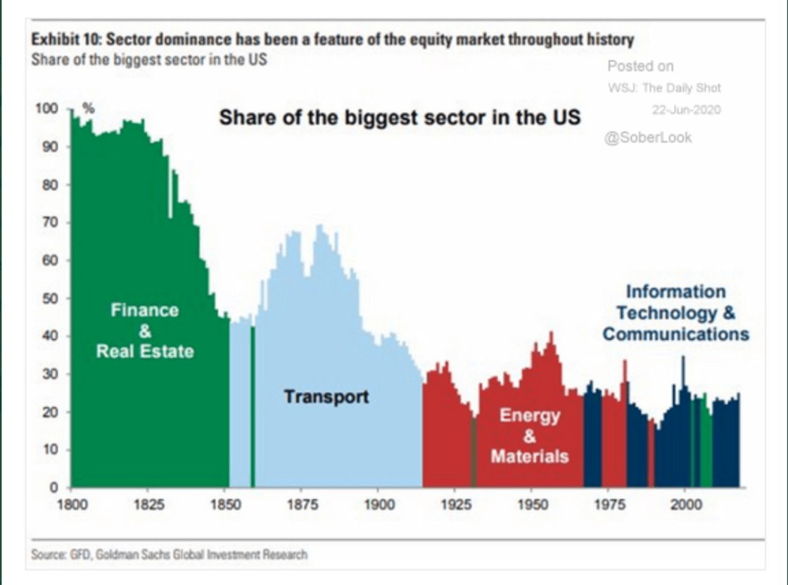 Screenshot 2020-06-22 at 16.06.57