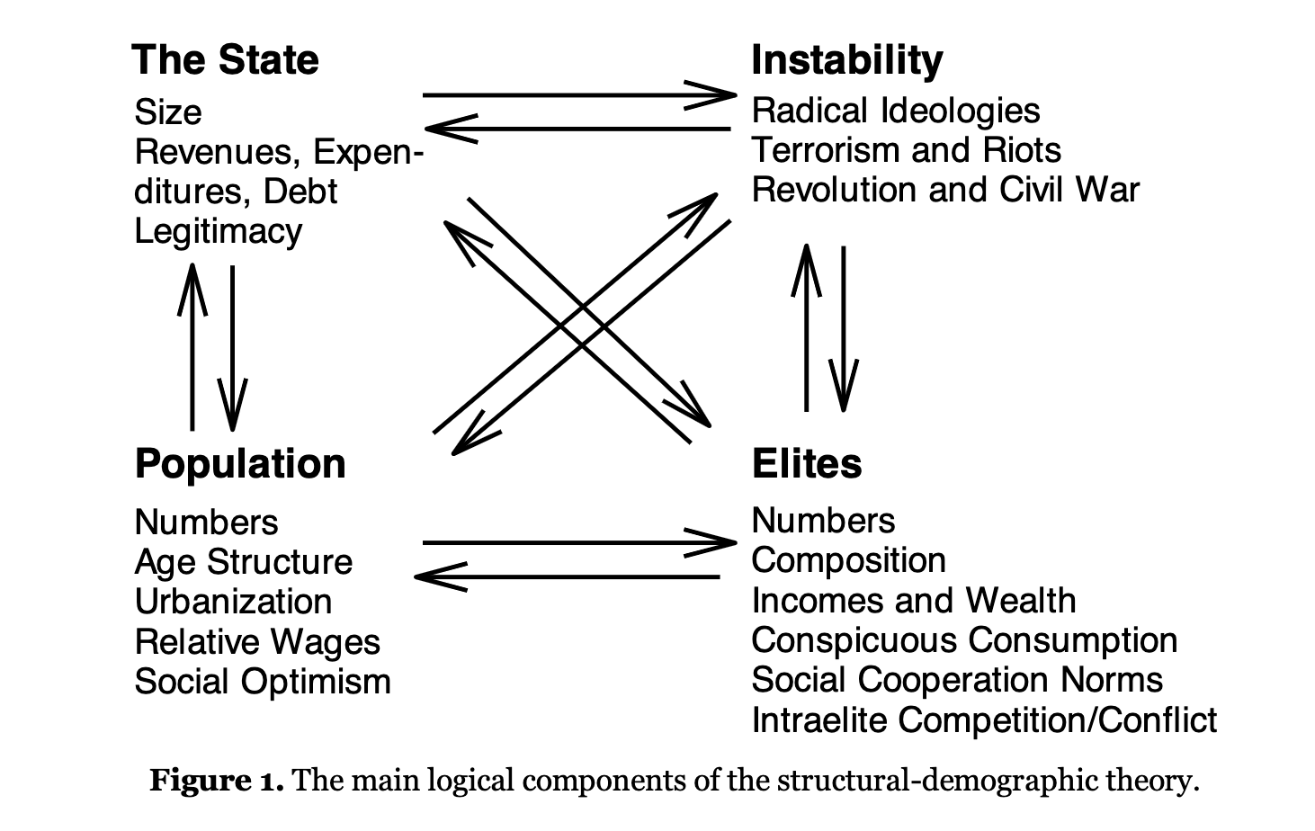 Screenshot 2020-07-01 at 22.19.44